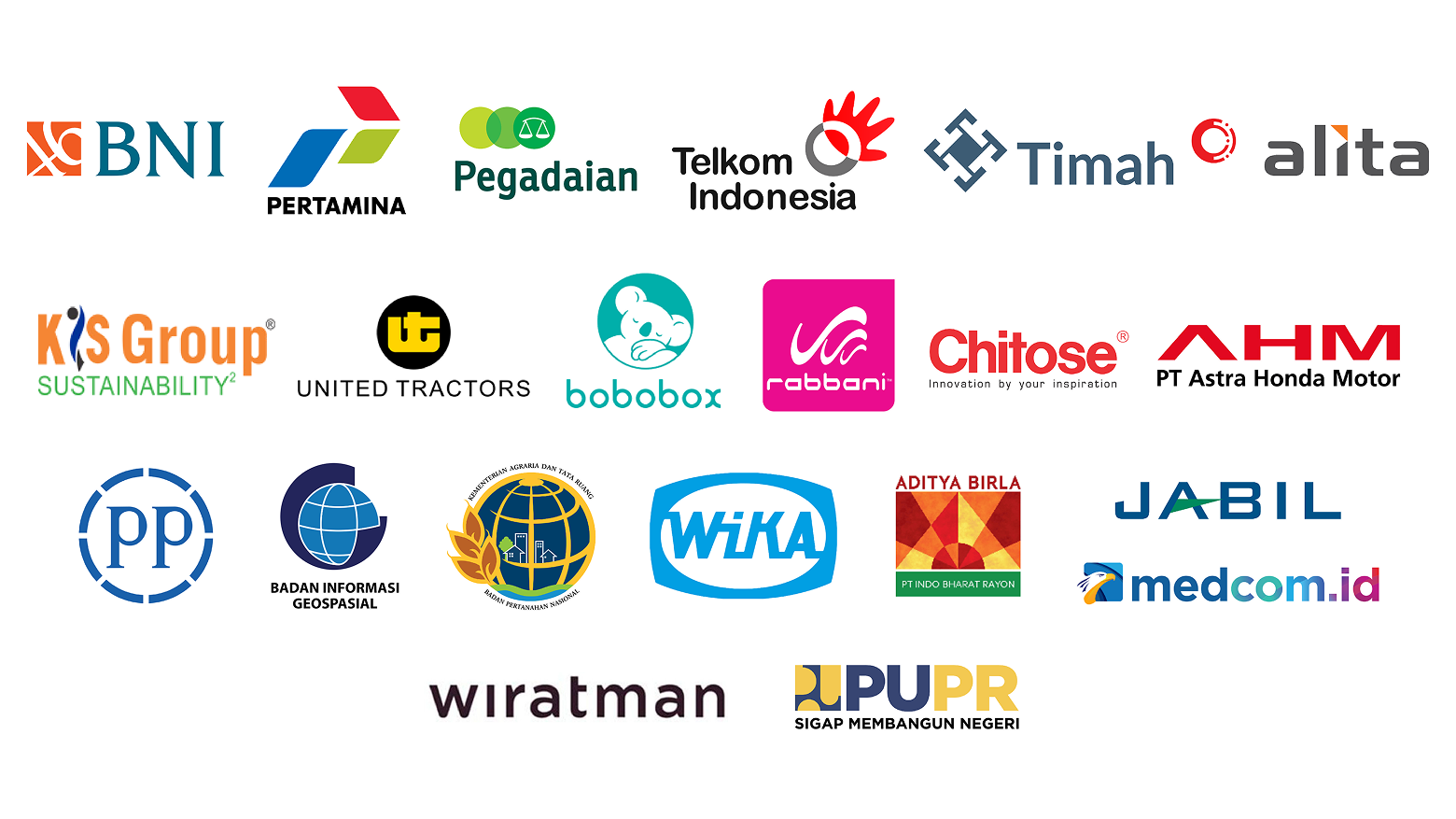 Mitra Kerja Sama Dalam Negeri